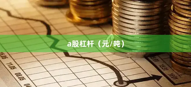 a股杠杆（元/吨）